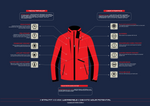 Smart Tech Travel Jacket